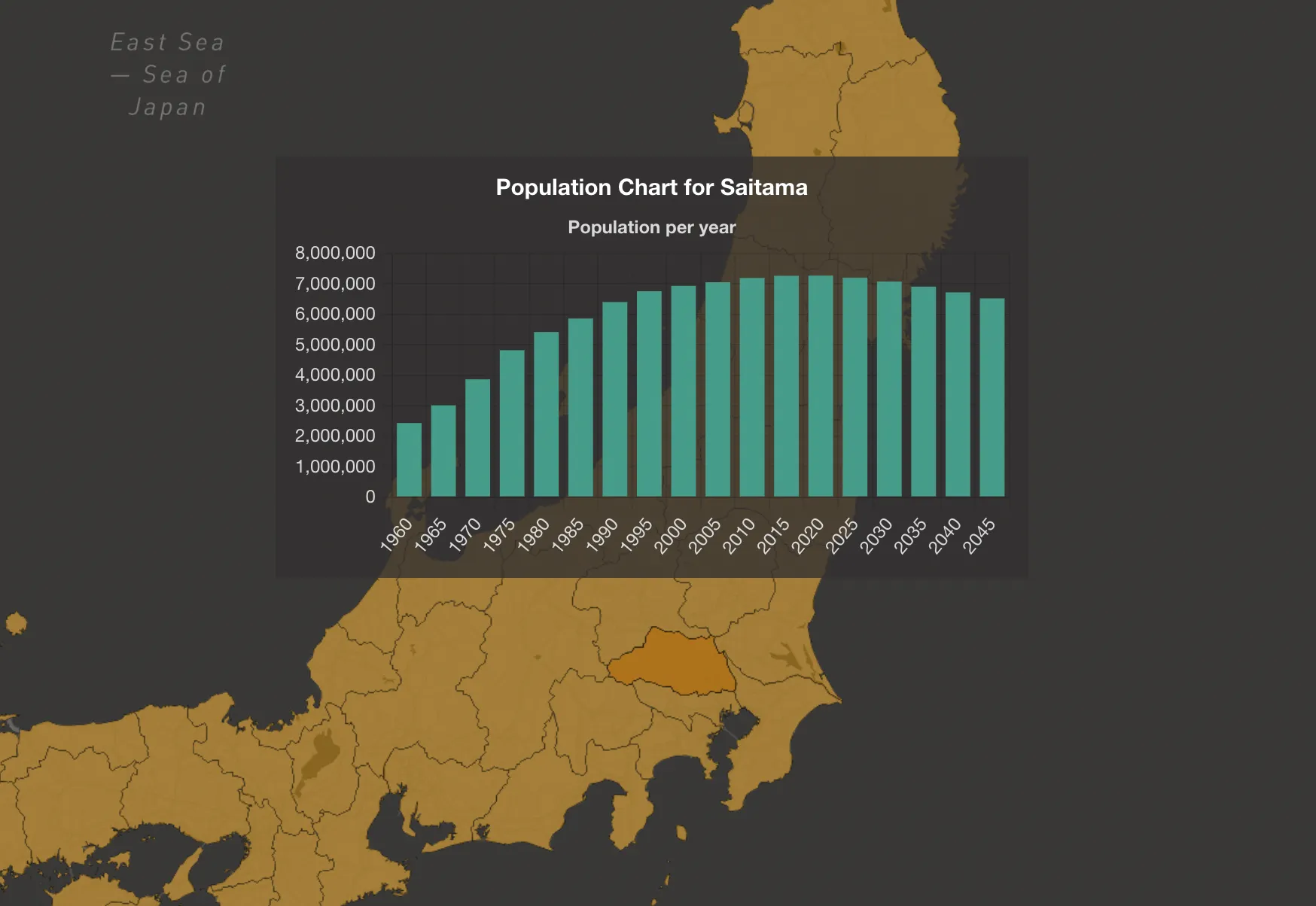 image of japan-geo-graph
